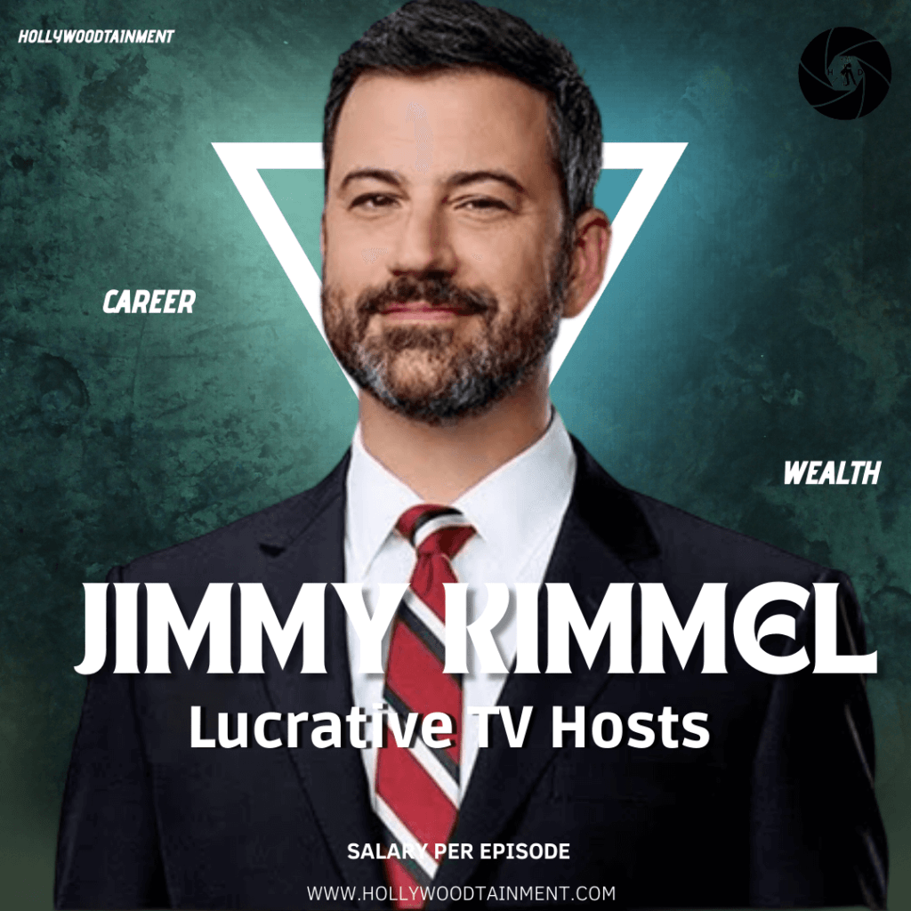 Jimmy Kimmel Salary Per Episode