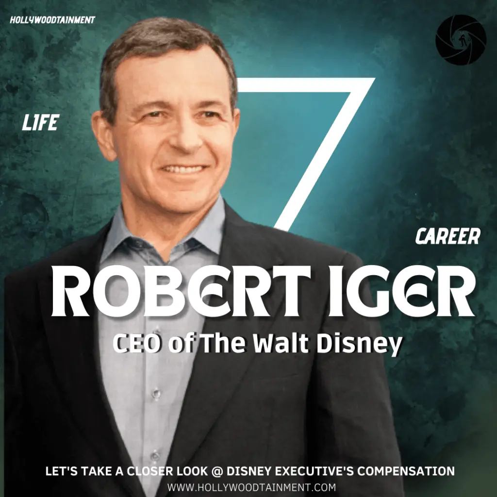 Robert Iger Salary