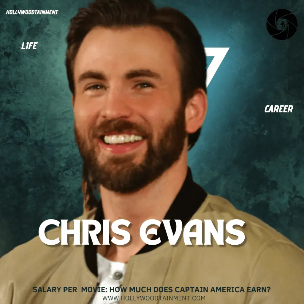 Chris Evans Salary per Movie: How much does Captain America Earn?