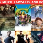 Famous Movie Lawsuits and Insurance